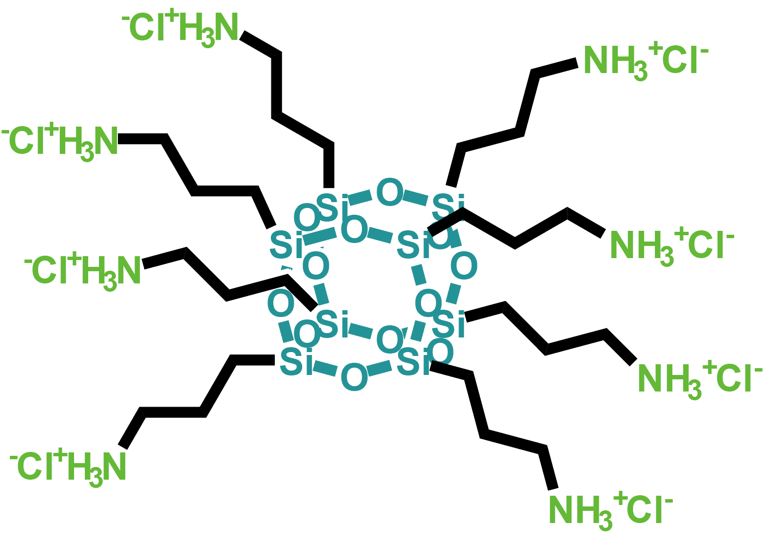 Octakis(3-aminopropyl)octasilsesquioxane octahydrochloride