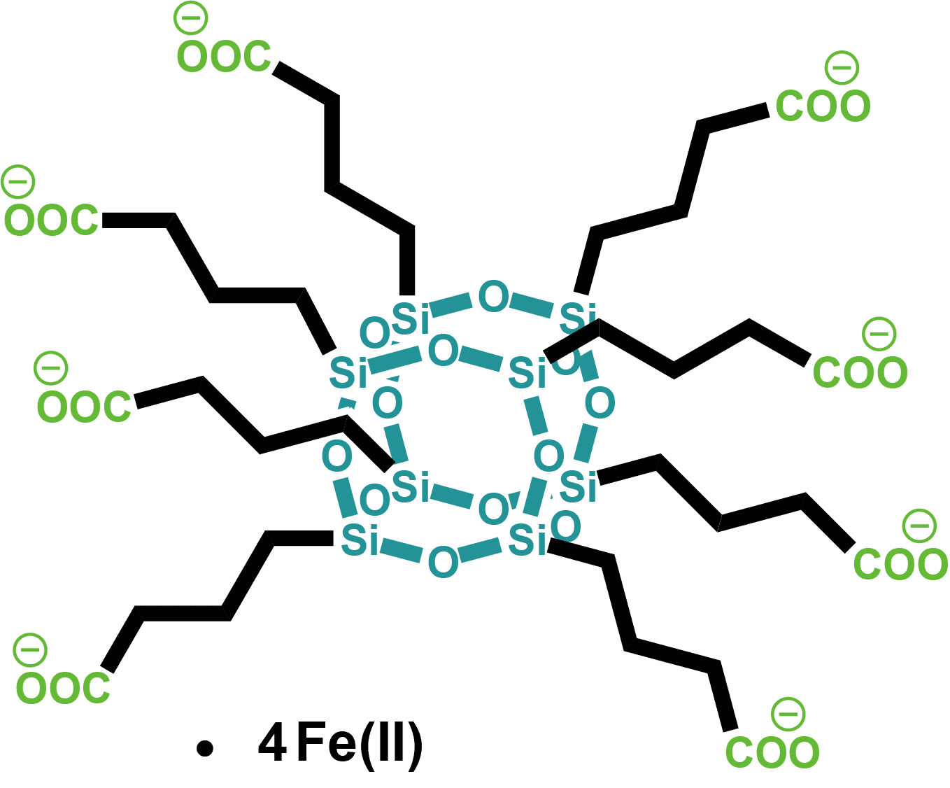 Octakis(3-propionic acid)octasilsesquioxane iron(II) salt