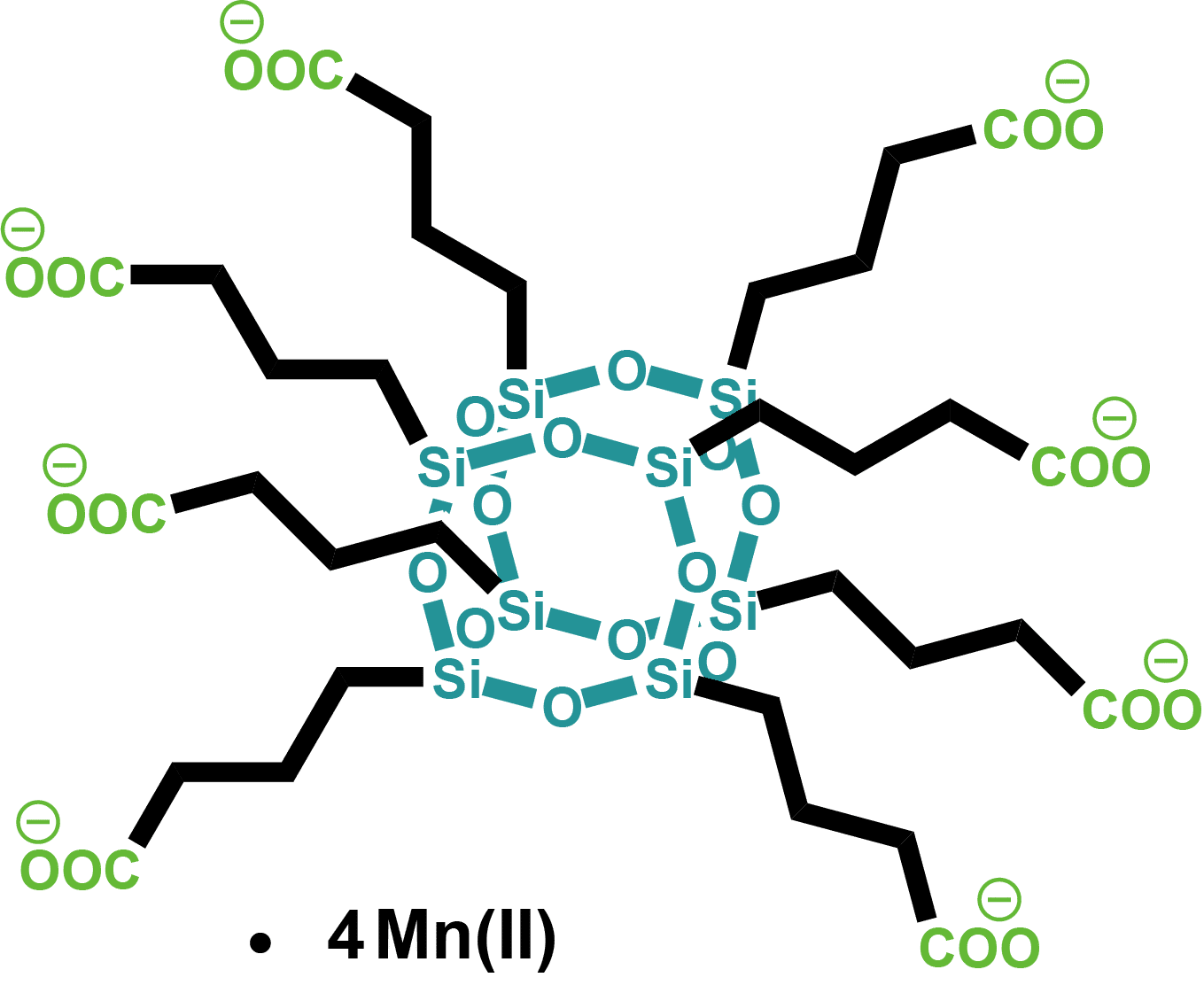 Octakis(3-propionic acid)octasilsesquioxane manganese salt