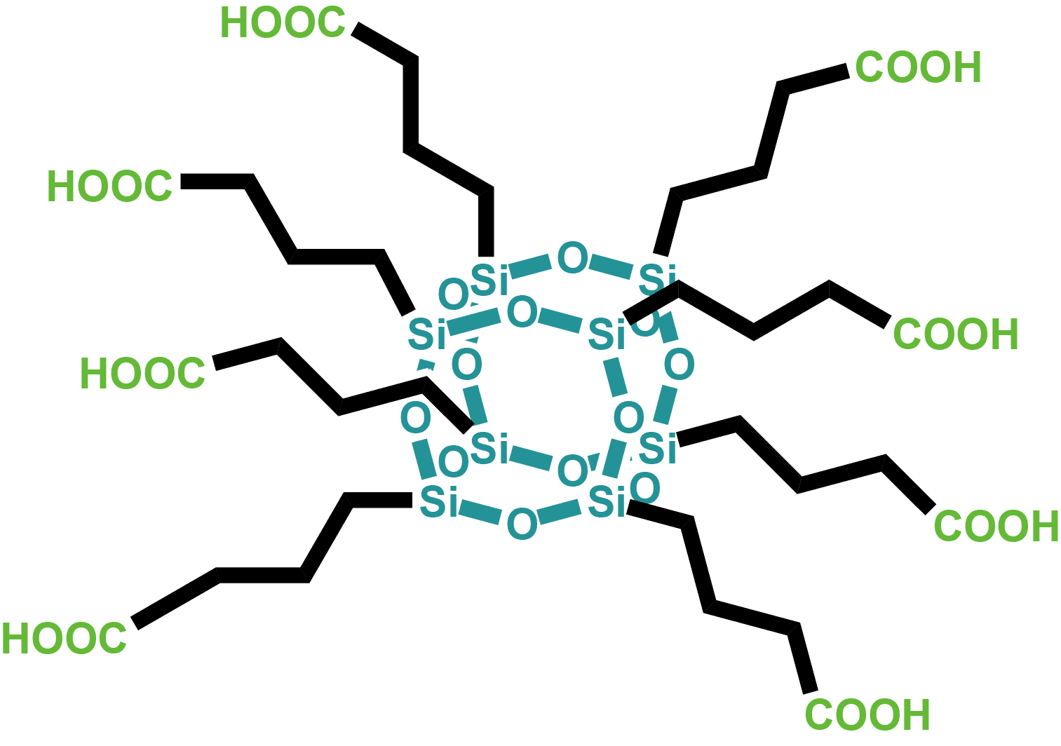 Octakis(3-propionic acid)octasilsesquioxane