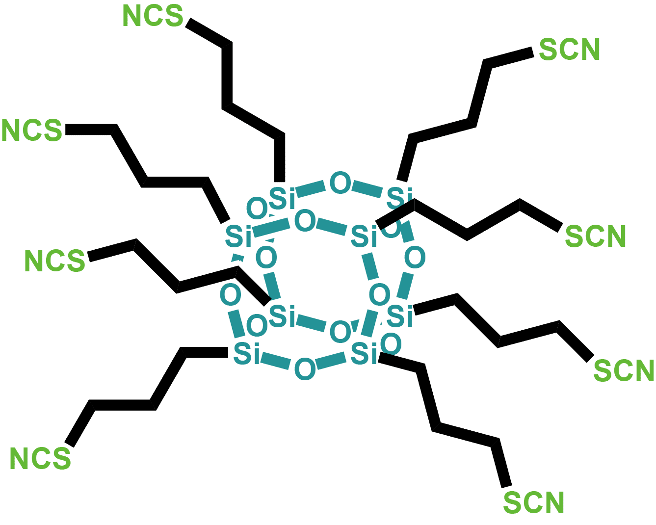 Octakis(3-thiocyanatopropyl)octasilsesquioxane